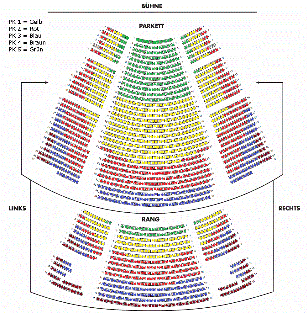 König der löwen sitzplätze anzahl